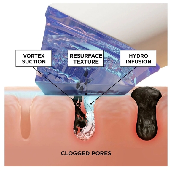 Beautybio Pro Hydration Facial Pore Detox & Skincare Set - Picture 6 of 10